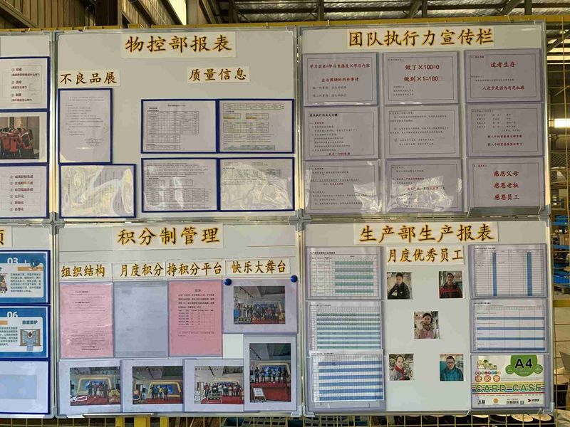 China Nanjing Wonfulay Precision Machinery Co., Ltd. Perfil da companhia